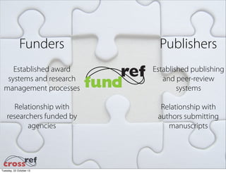 Funders

Publishers

Established award
systems and research
management processes

Established publishing
and peer-review
systems

Relationship with
researchers funded by
agencies

Relationship with
authors submitting
manuscripts

Tuesday, 22 October 13

 