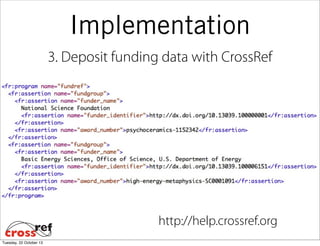 Implementation
3. Deposit funding data with CrossRef

http://help.crossref.org
Tuesday, 22 October 13

 