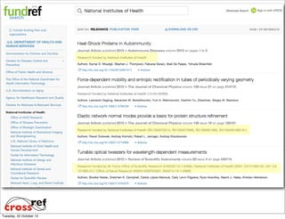 Tuesday, 22 October 13

 