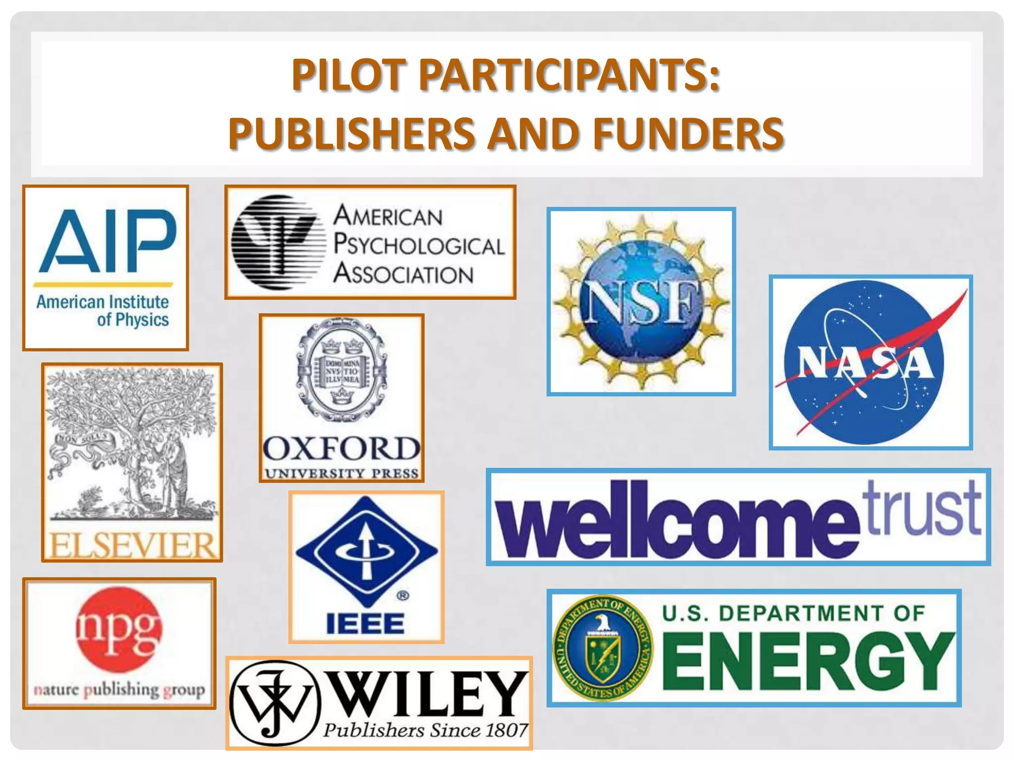 PILOT PARTICIPANTS:
PUBLISHERS AND FUNDERS
 