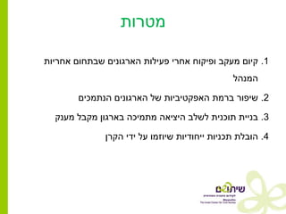 ‫מטרות‬

‫1. קיום מעקב ופיקוח אחרי פעילות הארגונים שבתחום אחריות‬
                                               ‫המנהל‬

        ‫2. שיפור ברמת האפקטיביות של הארגונים הנתמכים‬

  ‫3. בניית תוכנית לשלב היציאה מתמיכה בארגון מקבל מענק‬

              ‫4. הובלת תכניות ייחודיות שיוזמו על ידי הקרן‬
 