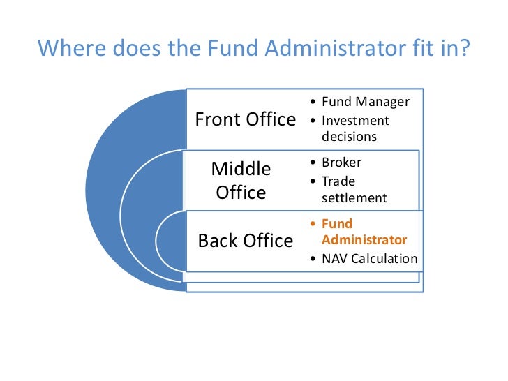 Funds administration overview