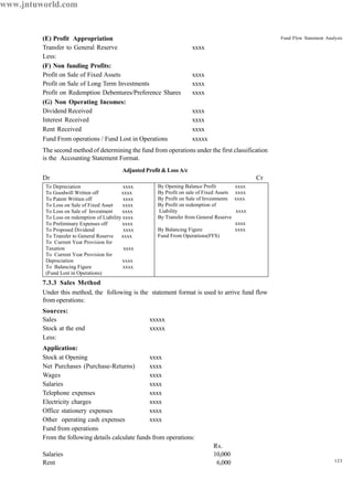123
Fund Flow Statement Analysis(E) Profit Appropriation
Transfer to General Reserve xxxx
Less:
(F) Non funding Profits:
Profit on Sale of Fixed Assets xxxx
Profit on Sale of Long Term Investments xxxx
Profit on Redemption Debentures/Preference Shares xxxx
(G) Non Operating Incomes:
Dividend Received xxxx
Interest Received xxxx
Rent Received xxxx
Fund From operations / Fund Lost in Operations xxxxx
The second method of determining the fund from operations under the first classification
is the Accounting Statement Format.
Adjusted Profit & Loss A/c
Dr Cr
7.3.3 Sales Method
Under this method, the following is the statement format is used to arrive fund flow
from operations:
Sources:
Sales xxxxx
Stock at the end xxxxx
Less:
Application:
Stock at Opening xxxx
Net Purchases (Purchase-Returns) xxxx
Wages xxxx
Salaries xxxx
Telephone expenses xxxx
Electricity charges xxxx
Office stationery expenses xxxx
Other operating cash expenses xxxx
Fund from operations
From the following details calculate funds from operations:
Rs.
Salaries 10,000
Rent 6,000
To Depreciation xxxx
To Goodwill Written off xxxx
To Patent Written off xxxx
To Loss on Sale of Fixed Asset xxxx
To Loss on Sale of Investment xxxx
To Loss on redemption of Liability xxxx
To Preliminary Expenses off xxxx
To Proposed Dividend xxxx
To Transfer to General Reserve xxxx
To Current Year Provision for
Taxation xxxx
To Current Year Provision for
Depreciation xxxx
To Balancing Figure xxxx
(Fund Lost in Operations)
By Opening Balance Profit xxxx
By Profit on sale of Fixed Assets xxxx
By Profit on Sale of Investments xxxx
By Profit on redemption of
Liability xxxx
By Transfer from General Reserve
xxxx
By Balancing Figure xxxx
Fund From Operations(FFS)
www.jntuworld.com
 