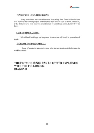 FUNDS FROM LONG-TERM LOANS:
Long term loans such as debentures, borrowing from financial institutions
will increase the working capital and therefore there will be flow of funds. However,
if the dentures have been issued in consideration of some fixed assets, there will be no
flow.
SALE OF FIXED ASSETS:
Sale of land, buildings, and long-term investments will result in generation of
funds.
INCREASE IN SHARE CAPITAL:
Issue of shares for cash or for any other current asset result in increase in
working capital.
THE FLOW OF FUNDS CAN BE BETTER EXPLAINED
WITH THE FOLLOWING
DIAGRAM
22
 