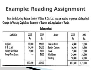 Example: Reading Assignment
 