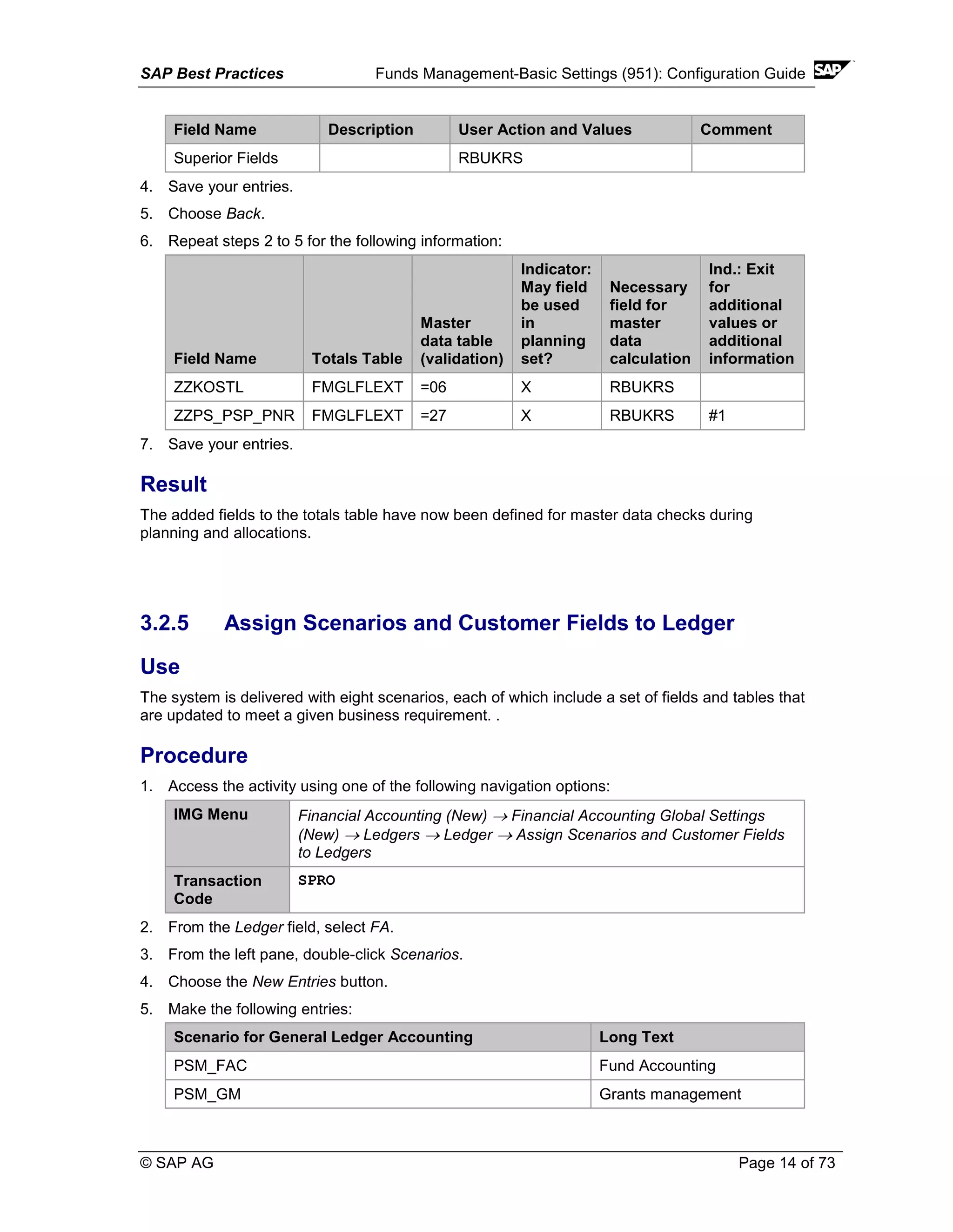 Funds management configuration sap ag | PDF