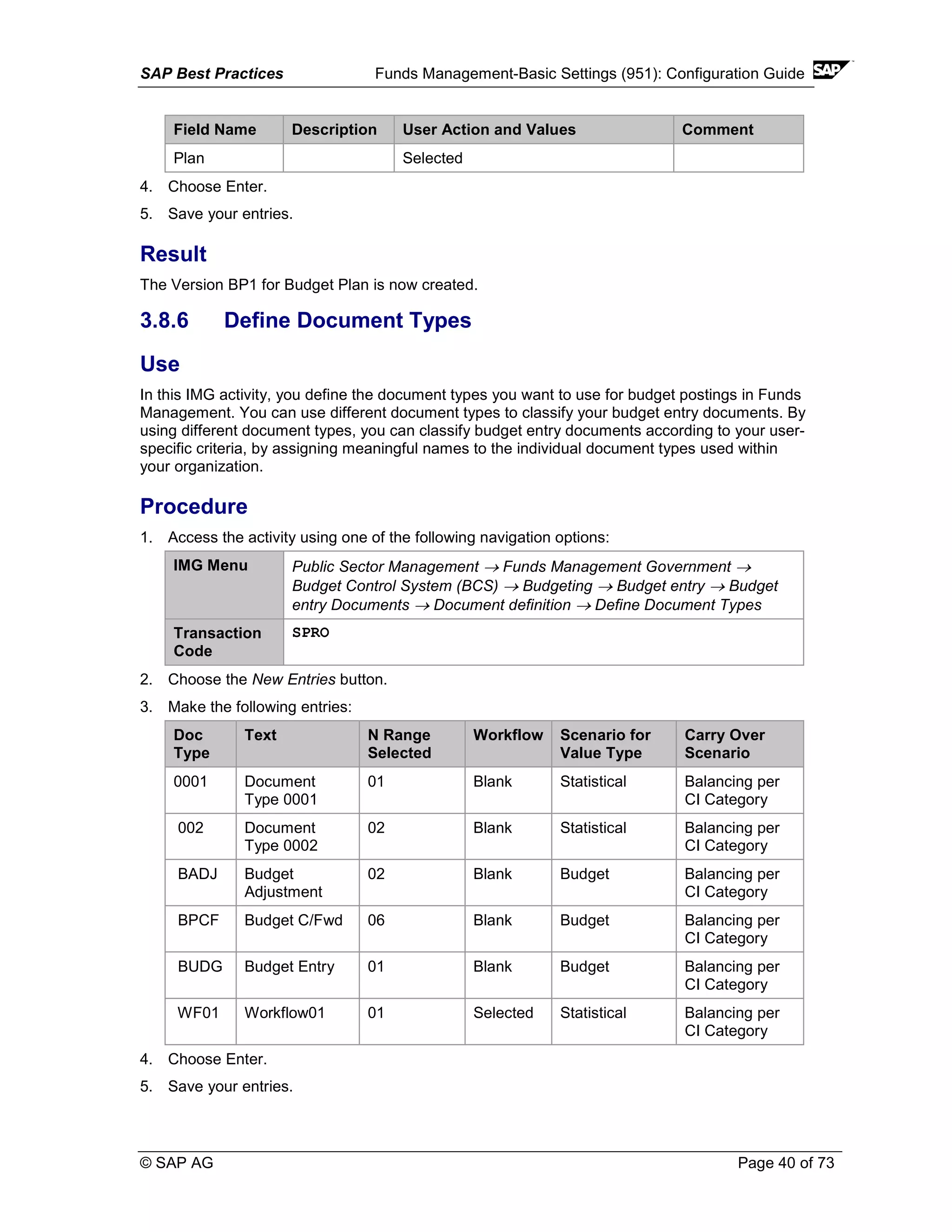 Funds management configuration sap ag | PDF