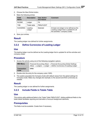 SAP Best Practices Funds Management-Basic Settings (951): Configuration Guide
© SAP AG Page 12 of 73
2. Choose the New Entries button.
3. Make the following entries:
Field
Name
Description User Action
and Values
Comment
RLDNR Ledger FA
TAB Totals table FMGLFLEXT
XLEADING Leading
Ledger
Selected At least one ledger to be defined as the
Leading Ledger that is updated for all
the activities / company codes.
4. Save your entries.
Result
The Leading ledger now defined for further assignments.
3.2.2 Define Currencies of Leading Ledger
Use
The leading ledger must be defined as the Leading ledger that is updated for all the activities and
company codes.
Procedure
1. Access the activity using one of the following navigation options:
IMG Menu Financial Accounting (New) → Financial Accounting Global Settings
(New) → Ledgers → Ledger → Define Currencies of Leading Ledger
Transaction
Code
SPRO
2. Double-click the entry for the company code (1000).
3. The system populates the Company Code with default values from the global settings for
Company Code. Make any changes (for example, to the second and third currencies) as
needed.
Result
The Leading ledger is now defined for further assignments.
3.2.3 Include Fields in Totals Table
Use
This activity adds additional fields to the Totals Table FMGLFLEXT. Adding additional fields to the
totals tables facilitates reporting and derivation of account assignment elements.
Prerequisites
The fields must be available. Create them if necessary.
 