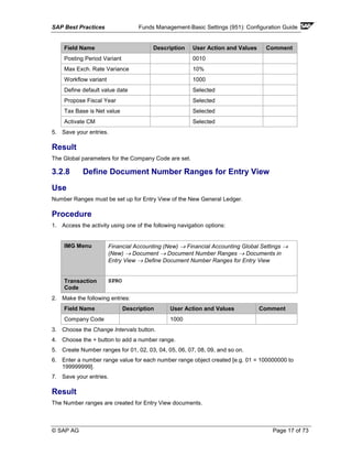 SAP Best Practices Funds Management-Basic Settings (951): Configuration Guide
© SAP AG Page 17 of 73
Field Name Description User Action and Values Comment
Posting Period Variant 0010
Max Exch. Rate Variance 10%
Workflow variant 1000
Define default value date Selected
Propose Fiscal Year Selected
Tax Base is Net value Selected
Activate CM Selected
5. Save your entries.
Result
The Global parameters for the Company Code are set.
3.2.8 Define Document Number Ranges for Entry View
Use
Number Ranges must be set up for Entry View of the New General Ledger.
Procedure
1. Access the activity using one of the following navigation options:
IMG Menu Financial Accounting (New) → Financial Accounting Global Settings →
(New) → Document → Document Number Ranges → Documents in
Entry View → Define Document Number Ranges for Entry View
Transaction
Code
SPRO
2. Make the following entries:
Field Name Description User Action and Values Comment
Company Code 1000
3. Choose the Change Intervals button.
4. Choose the + button to add a number range.
5. Create Number ranges for 01, 02, 03, 04, 05, 06, 07, 08, 09, and so on.
6. Enter a number range value for each number range object created [e.g. 01 = 100000000 to
199999999].
7. Save your entries.
Result
The Number ranges are created for Entry View documents.
 