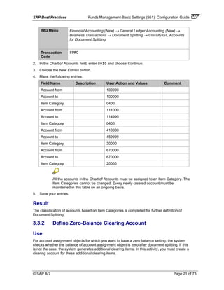 SAP Best Practices Funds Management-Basic Settings (951): Configuration Guide
© SAP AG Page 21 of 73
IMG Menu Financial Accounting (New) → General Ledger Accounting (New) →
Business Transactions → Document Splitting → Classify G/L Accounts
for Document Splitting
Transaction
Code
SPRO
2. In the Chart of Accounts field, enter 0010 and choose Continue.
3. Choose the New Entries button.
4. Make the following entries:
Field Name Description User Action and Values Comment
Account from 100000
Account to 100000
Item Category 0400
Account from 111000
Account to 114999
Item Category 0400
Account from 410000
Account to 459999
Item Category 30000
Account from 670000
Account to 670000
Item Category 20000
All the accounts in the Chart of Accounts must be assigned to an Item Category. The
Item Categories cannot be changed. Every newly created account must be
maintained in this table on an ongoing basis.
5. Save your entries.
Result
The classification of accounts based on Item Categories is completed for further definition of
Document Splitting.
3.3.2 Define Zero-Balance Clearing Account
Use
For account assignment objects for which you want to have a zero balance setting, the system
checks whether the balance of account assignment object is zero after document splitting. If this
is not the case, the system generates additional clearing items. In this activity, you must create a
clearing account for these additional clearing items.
 