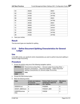 SAP Best Practices Funds Management-Basic Settings (951): Configuration Guide
© SAP AG Page 25 of 73
DV #0200 #0001
DZ #1000 #YTRS
KZ #1000 #YTRS
RK #0300 #0001
SK #1000 #YTRS
Y1 #0300 #0001
Y2 #0000 #YPAY
Y3 #0000 #YPAY
Y4 #0000 #YPAY
ZP #1000 #YTRS
ZR #1000 #YTRS
4. Save your entries.
Result
The document types are classified for splitting.
3.3.5 Define Document Splitting Characteristics for General
Ledger
Use
In this IMG activity, you specify for which characteristics you want to perform document splitting in
General Ledger Accounting.
Procedure
1. Access the activity using one of the following navigation options:
IMG Menu Financial Accounting (New) → General Ledger Accounting (New) →
Business Transactions → Document Splitting → Define Document
Splitting Characteristics for General Ledger Accounting
Transaction
Code
SPRO
2. Choose the New Entries button.
3. Make the following entries:
Field Create zero balance
for account
assignment object
Partner field of account
assignment object for
doc. splittng
Mandatory
Field
GEBER/Fund X PGEBER X
GRANT_NBR/Grant X PGRANT_NBR X
GSBER/Business
Area
X PARGB X
 