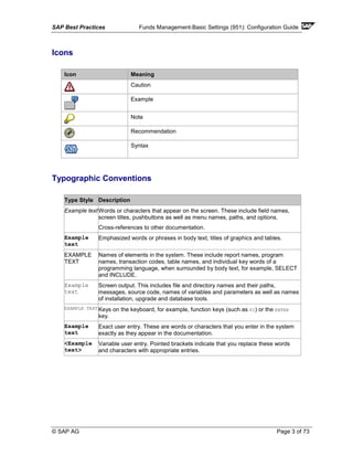 SAP Best Practices Funds Management-Basic Settings (951): Configuration Guide
© SAP AG Page 3 of 73
Icons
Icon Meaning
Caution
Example
Note
Recommendation
Syntax
Typographic Conventions
Type Style Description
Example textWords or characters that appear on the screen. These include field names,
screen titles, pushbuttons as well as menu names, paths, and options.
Cross-references to other documentation.
Example
text
Emphasized words or phrases in body text, titles of graphics and tables.
EXAMPLE
TEXT
Names of elements in the system. These include report names, program
names, transaction codes, table names, and individual key words of a
programming language, when surrounded by body text, for example, SELECT
and INCLUDE.
Example
text
Screen output. This includes file and directory names and their paths,
messages, source code, names of variables and parameters as well as names
of installation, upgrade and database tools.
EXAMPLE TEXT Keys on the keyboard, for example, function keys (such as F2) or the ENTER
key.
Example
text
Exact user entry. These are words or characters that you enter in the system
exactly as they appear in the documentation.
<Example
text>
Variable user entry. Pointed brackets indicate that you replace these words
and characters with appropriate entries.
 
