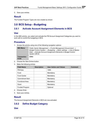 SAP Best Practices Funds Management-Basic Settings (951): Configuration Guide
© SAP AG Page 36 of 73
5. Save your entries.
Result
The Funded Program Types are now created as shown.
3.8 BCS Setup - Budgeting
3.8.1 Activate Account Assignment Elements in BCS
Use
In this IMG activity, you select and activate the FM Account Assignment Categories you want to
work with to control the budgeting in BCS.
Procedure
1. Access the activity using one of the following navigation options:
IMG Menu Public Sector Management → Funds Management Government →
Budget Control System → Budgeting → Basic settings → Use of Master
Data → Activate Account Assignment Elements in Budget Control
System (BCS)
Transaction
Code
SPRO
2. Choose the New Entries button.
3. Make the following entries:
Field Name Description User Action and Values Comment
FM Area 1000
Fund Mandatory
Fund Center Mandatory
Commitment Item Mandatory
Functional Area Mandatory
Grant Mandatory
Funded Program Optional
4. Choose Enter.
5. Save your entries.
Result
The Account Assignment Elements in BCS are now activated.
3.8.2 Define Budget Category
Use
 