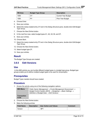 SAP Best Practices Funds Management-Basic Settings (951): Configuration Guide
© SAP AG Page 39 of 73
FM Area Budget Type Group Description
1000 CY Current Year Budget
1000 PY Prior Year Budget
4. Choose Enter.
5. Save your entries.
6. Select the newly-created entry CY and in the Dialog Structure pane, double-click Edit Budget
Type Group.
7. Choose the New Entries button.
8. In the next five rows, select budget types A1, A2, A3, BI, and CF.
9. Save your entries.
10. Choose Back.
11. Select the newly-created entry PY and in the Dialog Structure pane, double-click Edit Budget
Type Group.
12. Choose the New Entries button.
13. Select budget type CF.
14. Save your entries.
Result
The Budget Type Groups are created.
3.8.5 Edit Versions
Use
In this IMG activity you can bundle different budget types in a budget type group. Budget type
groups enable you to define multiple budget types to be used for consumption.
Prerequisites
Budget Types needed should have created.
Procedure
1. Access the activity using one of the following navigation options:
IMG Menu Public Sector Management → Funds Management Government →
Budget Control System (BCS) → Budgeting → Basic Settings →
Definition of Budget Data → Edit Versions
Transaction
Code
2. Choose the New Entries button.
3. Make the following entries:
Field Name Description User Action and Values Comment
Version BP1
 