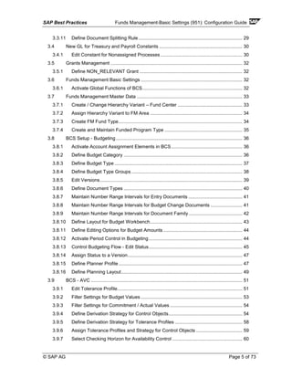 SAP Best Practices Funds Management-Basic Settings (951): Configuration Guide
© SAP AG Page 5 of 73
3.3.11 Define Document Splitting Rule............................................................................... 29
3.4 New GL for Treasury and Payroll Constants ............................................................... 30
3.4.1 Edit Constant for Nonassigned Processes .............................................................. 30
3.5 Grants Management .................................................................................................... 32
3.5.1 Define NON_RELEVANT Grant .............................................................................. 32
3.6 Funds Management Basic Settings ............................................................................. 32
3.6.1 Activate Global Functions of BCS............................................................................ 32
3.7 Funds Management Master Data ................................................................................ 33
3.7.1 Create / Change Hierarchy Variant – Fund Center ................................................. 33
3.7.2 Assign Hierarchy Variant to FM Area ...................................................................... 34
3.7.3 Create FM Fund Type.............................................................................................. 34
3.7.4 Create and Maintain Funded Program Type ........................................................... 35
3.8 BCS Setup - Budgeting................................................................................................ 36
3.8.1 Activate Account Assignment Elements in BCS...................................................... 36
3.8.2 Define Budget Category .......................................................................................... 36
3.8.3 Define Budget Type ................................................................................................. 37
3.8.4 Define Budget Type Groups .................................................................................... 38
3.8.5 Edit Versions............................................................................................................ 39
3.8.6 Define Document Types .......................................................................................... 40
3.8.7 Maintain Number Range Intervals for Entry Documents ......................................... 41
3.8.8 Maintain Number Range Intervals for Budget Change Documents ........................ 41
3.8.9 Maintain Number Range Intervals for Document Family......................................... 42
3.8.10 Define Layout for Budget Workbench...................................................................... 43
3.8.11 Define Editing Options for Budget Amounts ............................................................ 44
3.8.12 Activate Period Control in Budgeting....................................................................... 44
3.8.13 Control Budgeting Flow - Edit Status....................................................................... 45
3.8.14 Assign Status to a Version....................................................................................... 47
3.8.15 Define Planner Profile.............................................................................................. 47
3.8.16 Define Planning Layout............................................................................................ 49
3.9 BCS - AVC ................................................................................................................... 51
3.9.1 Edit Tolerance Profile............................................................................................... 51
3.9.2 Filter Settings for Budget Values ............................................................................. 53
3.9.3 Filter Settings for Commitment / Actual Values ....................................................... 54
3.9.4 Define Derivation Strategy for Control Objects........................................................ 54
3.9.5 Define Derivation Strategy for Tolerance Profiles ................................................... 58
3.9.6 Assign Tolerance Profiles and Strategy for Control Objects ................................... 59
3.9.7 Select Checking Horizon for Availability Control ..................................................... 60
 