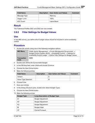 SAP Best Practices Funds Management-Basic Settings (951): Configuration Guide
© SAP AG Page 53 of 73
Field Name Description User Action and Values Comment
Message Type Warning
Usage / Limit 100%
AVC Event Leave Blank
Result
The Tolerance Profiles Z001 and Z002 are now created.
3.9.2 Filter Settings for Budget Values
Use
In this IMG activity, you define which budget values should be included in active availability
control.
Procedure
1. Access the activity using one of the following navigation options:
IMG Menu Public Sector Management → Funds Management Government →
Budget Control System (BCS) → Availability Control → Settings for
Availability Control Ledger → Define Filter Settings for Budget Values
Transaction
Code
SPRO
2. Double-click Define the Consumable Budget.
3. In the FM Area field, enter 1000 and choose Continue.
4. Choose the New Entries button.
5. Make the following entries:
Field Name Description User Action and Values Comment
Version 0
Value Type Selection B
6. Choose Enter.
7. Save your entries.
8. In the Dialog Structure pane, double-click Select Budget Types.
9. Choose the New Entries button.
10. Make the following entries:
Budget Type Long Description of Budget Type
A1 Budget Adjustment
A2 Budget Adjustment
A3 Budget Adjustment
BI Budget Initial
CF Carried Forward
 
