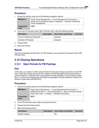SAP Best Practices Funds Management-Basic Settings (951): Configuration Guide
© SAP AG Page 69 of 73
Procedure
1. Access the activity using one of the following navigation options:
IMG Menu Public Sector Management → Funds Management Government →
Actual and Commitment Update / Integration → Activate / Deactivate
Funds management
Transaction
Code
SPRO
2. In the row for Company Code 1000, FM Area 1000, make the following entries:
Field Name Description User Action and Values Comment
Account Assignment Derivation Selected
Activation FM Update Selected
3. Choose Enter.
4. Save your entries.
Result
The Account Assignment Derivation and FM Update is now activated for Company Code 1000,
FM Area 1000.
3.12 Closing Operations
3.12.1 Open Periods for FM Postings
Use
In this step, you create a number range interval for fiscal year change documents for each FM
area. Fiscal year change documents are created for Funds Management documents that are
carried forward to a new fiscal year using program Closing Operations: Carry forward of Open
Items, or whose carry forward was reset again using program Closing Operations: Reset Carry
forward of Open Items (RFFMCCFR).
Procedure
1. Access the activity using one of the following navigation options:
IMG Menu Public Sector Management → Funds Management Government →
Additional Functions → Closing Operations → Open and Close Periods /
Fiscal Year Years → Posting → Individual Processing
Transaction
Code
FMIR
2. In the FM Area field, enter 1000 and choose Continue.
3. Choose the New Entries button.
4. Make the following entries:
Field Name Description User Action and Values Comment
Budget category 9H
 