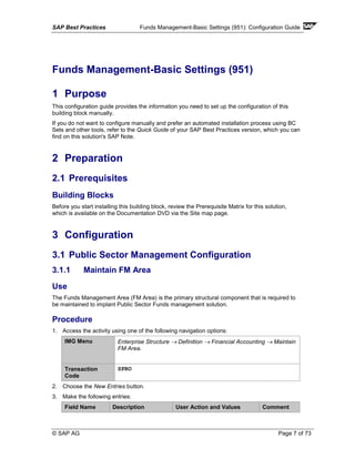 SAP Best Practices Funds Management-Basic Settings (951): Configuration Guide
© SAP AG Page 7 of 73
Funds Management-Basic Settings (951)
1 Purpose
This configuration guide provides the information you need to set up the configuration of this
building block manually.
If you do not want to configure manually and prefer an automated installation process using BC
Sets and other tools, refer to the Quick Guide of your SAP Best Practices version, which you can
find on this solution's SAP Note.
2 Preparation
2.1 Prerequisites
Building Blocks
Before you start installing this building block, review the Prerequisite Matrix for this solution,
which is available on the Documentation DVD via the Site map page.
3 Configuration
3.1 Public Sector Management Configuration
3.1.1 Maintain FM Area
Use
The Funds Management Area (FM Area) is the primary structural component that is required to
be maintained to implant Public Sector Funds management solution.
Procedure
1. Access the activity using one of the following navigation options:
IMG Menu Enterprise Structure → Definition → Financial Accounting → Maintain
FM Area.
Transaction
Code
SPRO
2. Choose the New Entries button.
3. Make the following entries:
Field Name Description User Action and Values Comment
 