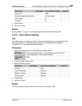 SAP Best Practices Funds Management-Basic Settings (951): Configuration Guide
© SAP AG Page 70 of 73
Field Name Description User Action and Values Comment
Fiscal Year 2009
Accounts Assignment Element/s All Acct Assgmt.
From Period 01
To Period 12
5. Choose Enter.
6. Save your entries.
Result
Posting periods 01 through 12 are assigned for Fiscal year 2009 for FM Area 1000.
3.12.2 Enter Default Settings
Use
In this IMG activity, you define per FM area, which closing operations can be carried out at the
fiscal year change: (1) Carrying forward commitments; (2) Carrying forward budget for
commitments; (3) Carrying forward residual budget;
Procedure
1. Access the activity using one of the following navigation options:
IMG Menu Public Sector Management → Funds Management Government →
Closing Operations → Enter Default Settings
Transaction
Code
SPRO
2. Choose the New Entries button.
3. Make the following entries:
Field Name Description User Action and Values Comment
FM Area 1000
Commt cfwd allwd Selected
Bdgt CF cmt allow Selected
Res.bgt cf alld Selected
4. Choose Enter.
5. Save your entries.
Result
The Basic settings for Carry Forwards are now set for the FM area 1000.
 