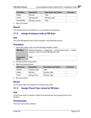 SAP Best Practices Funds Management-Basic Settings (951): Configuration Guide
© SAP AG Page 8 of 73
Field Name Description User Action and Values Comment
FIKRS FM Area 1000
FITXT FM Areas text FM Area 1000
FM_WAERS FM area currency USD
4. Save your entries.
Result
The required FM Area is created and is now available for assignments.
3.1.2 Assign Company code to FM Area
Use
The Funds Management area must be assigned in the enterprise structure.
Procedure
1. Access the activity using one of the following navigation options:
IMG Menu Enterprise Structure → Assignment → Financial Accounting → Assign
Company code to Financial Management area
Transaction
Code
SPRO
2. Choose the New Entries button.
3. Make the following entries:
Field Name Description User Action and Values Comment
BUKRS Company code 1000
FIKRS FM Area FM Area 1000
FITXT FM area Text FM Area 1000
4. Save your entries.
Result
The FM Area 1000 is now assigned to Company code 1000.
3.1.3 Assign Fiscal Year variant to FM Area
Use
A Fiscal Year variant is needed to define the accounting year and posting periods for the
company.
Prerequisites
The Fiscal Year Variant is defined.
 
