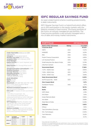 IDFC REGULAR SAVINGS FUND
An open ended hybrid scheme investing predominantly
in debt instruments
IDFC Regular Savings Fund is a hybrid fund which offers
up to 25% participation in the equity markets with the
balance invested in fixed income. The Equity portfolio of
the fund is an actively managed all cap portfolio. The
Fixed Income portfolio is also actively managed with a
mix of debt and money market instruments.
FUND FEATURES: (Data as on 28th
February'21)
Category: Conservative Hybrid
Monthly Avg AUM: `178.78 Crores
Inception Date: 25th February 2010
Fund Manager:
Equity Portion: Mr. Sumit Agrawal (w.e.f
20/10/2016)
Debt Portion: Mr. Anurag Mittal (w.e.f.
09/11/2015)
Standard Deviation (Annualized): 8.59%
Modified Duration: 1.75 years*
Average Maturity: 2.07 years*
Macaulay Duration: 1.82 years*
Yield to Maturity: 4.77%*
*Of Debt Allocation Only
Asset allocation:
Equity: 18.31%
Debt: 81.69%
Benchmark: 15% S&P BSE 200 TRI + 85%
NIFTY AAA Short Duration Bond
Index (w.e.f 11/11/2019)
Minimum Investment Amount: `5,000/-
and any amount thereafter
Exit Load: In respect of each purchase of
Units:
- For 10% of investment : Nil
- For remaining investment: 1% if
redeemed/switched-out within 365 days
from the date of allotment (w.e.f. 24th
August 2017)
SIP Frequency: Monthly (Investor may
choose any day of the month except
29th, 30th and 31st as the date of
instalment.)
Options Available: Growth & Dividend
Option - Payout, Reinvestment & Sweep
facility and Quarterly & Regular.
Face Value per Unit (in `) is 10
Dividend is not guaranteed and past performance may or may not be sustained in future.
Pursuant to payment of dividend, the NAV of the scheme would fall to the extent of payout
and statutory levy (as applicable).
DIVIDEND `/UNIT €€ NAV
RECORD DATE
26-Feb-21 0.0338 13.4523
28-Jan-21 0.0340 13.4142
28-Dec-20 0.0335 13.4822
26-Feb-21 0.0369 14.6842
28-Jan-21 0.0371 14.6327
28-Dec-20 0.0365 14.6964
PLAN
DIRECT
REGULAR
PORTFOLIO (28 February 2021)
Corporate Bond 30.63%
HDFC AAA 11.47%
NABARD AAA 6.25%
REC AAA 5.05%
Power Finance Corporation AAA 4.80%
LIC Housing Finance AAA 1.62%
Small Industries Dev Bank of India AAA 0.76%
UltraTech Cement AAA 0.68%
Government Bond 17.96%
7.27% - 2026 G-Sec SOV 8.90%
7.32% - 2024 G-Sec SOV 5.97%
8.33% - 2026 G-Sec SOV 3.09%
State Government Bond 6.04%
8.07% Gujrat SDL - 2025 SOV 6.04%
Zero Coupon Bond 1.27%
Sundaram Finance AAA 1.27%
Equity 18.31%
Banks 5.51%
HDFC Bank 2.16%
ICICI Bank 1.34%
Kotak Mahindra Bank 0.85%
Axis Bank 0.69%
State Bank of India 0.49%
Software 3.60%
Infosys 1.84%
Tata Consultancy Services 0.96%
HCL Technologies 0.40%
Tech Mahindra 0.22%
Wipro 0.17%
Name of the Instrument Rating % to NAV
 