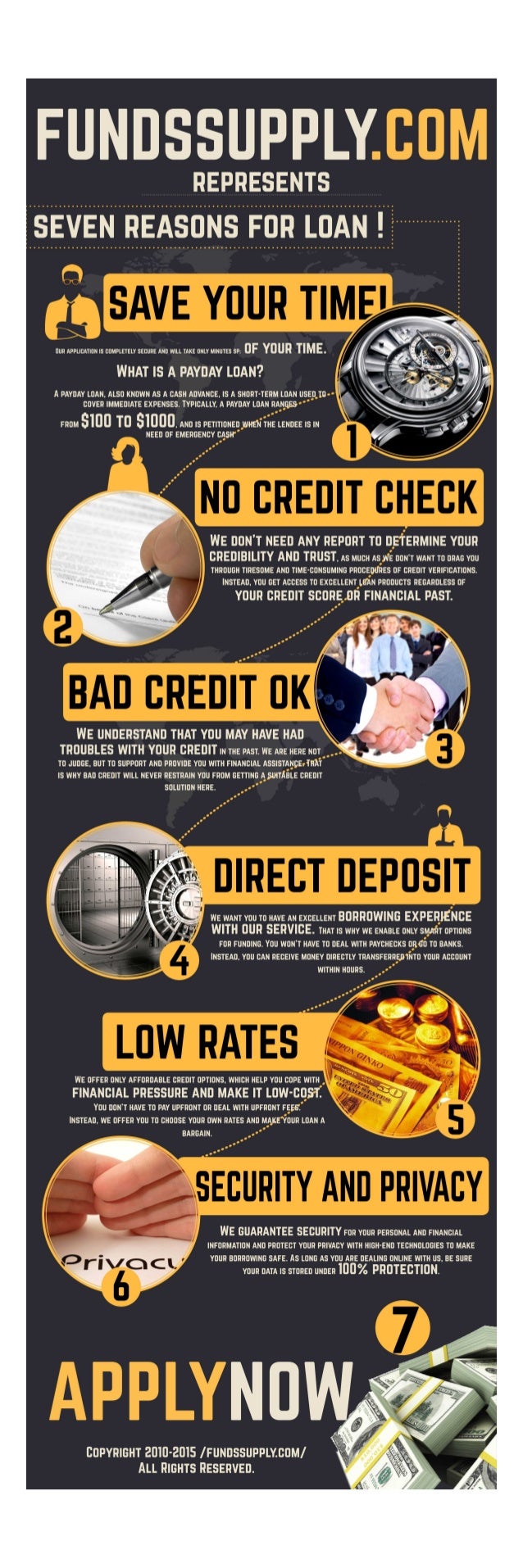 fax free payday loans online
