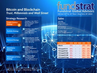 Fundstrat Global Advisors
150 East 52nd St, 31st floor | New York, NY 10022
Bitcoin and Blockchain
Trust, Millennials and Wall Street
For Reg AC certification and other important disclosures, see Disclosures, Slide 54.
Thomas J. Lee, CFA AC
Head of Research
thomas@fundstrat.com
twitter: @fundstrat
Robert Sluymer, CFAAC
Head of Technical Strategy
robert.sluymer@fundstrat.com
twitter: @rsluymer
Sam DoctorAC
Head of Data Science
Research
sam.doctor@fundstrat.com
twitter: @fundstratQuant
L. Thomas Block
Policy Strategist
tom.block@fundstrat.com
twitter: @TomBlock_FS
Strategy Research
Portfolio Strategy
Quantitative
Strategy
Technical Strategy
Washington & Policy
Strategy
Sales
John Bai
Head of Sales
john@fundstrat.com
Bill Vasilakos
bill.vasilakos@fundstrat.com
Tzu-Wen Chen
tzuwen.chen@fundstrat.com
Thomas J. Lee, CFA AC
Robert Sluymer, CFAAC
Sam DoctorAC
Ken Xuan
www.Fundstrat.com | Bloomberg: FSGA <<GO>>
Crypto Currency
Strategy
Performance 1Q18 2Q18 3Q18 QTD YTD
Bitcoin (28%) – – (28%) (28%)
FS CryptoFX 10 (28%) – – (28%) (28%)
FS CryptoFX 40 (20%) – – (20%) (20%)
FS CryptoFX 250 (9%) – – (9%) (9%)
FS CryptoFX 300 (26%) – – (26%) (26%)
FS CryptoFX Agg. (26%) – – (26%) (26%)
 