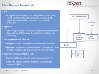 FIIs - General framework
• FIIs
- An eligible institution set- up or incorporated outside India FII / Sub Account
which invests in Indian listed shares / securities post
registration with SEBI as per prescribed guidelines /
framework Overseas
India
• Approval
– SEBI (single window clearance) and concurrence of Reserve
Bank of India (RBI) in case the applicant is a Bank or its
subsidiary
• FIIs registered with SEBI as:
- Investor: For self investment in Indian shares / securities
- Manager: Investment is done on behalf of their eligible clients
( Clients registered as Sub-accounts of FIIs with SEBI)
• Bank Accounts permitted in India
- Non-interest bearing foreign currency account; and / or
- Single non-interest bearing special non-resident rupee
account (SNRR)
Local
Custodian/
Banker
Broker
Stock
Exchange in
India
Tax
Advisor
By CA. Sudha G. Bhushan
 