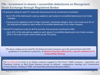 FIIs - Investment in shares / convertible debentures on Recognized
Stock Exchange through Registered Broker
• Investment ceiling for each FII / their each Sub-account (to be monitored by Custodian)
- Up to 10% of the total issued / paid-up capital (or each series of convertible debentures) of an Indian
company
- If sub-account registered under Foreign Corporate / Individuals category, then it can invest up to 5% of
the total paid-up capital (or each series of convertible debentures) of an Indian company
• Overall FII Investment Limits for all FIIs and their Sub-accounts (monitored by RBI)
- Up to 24% of the total paid-up capital (or each series of convertible debentures) of an Indian company
(20% in the case of public sector banks as per FDI policy)
The above ceiling can be raised by the Indian Investee Company up to the sectoral limit under FDI
guidelines if a resolution is passed by its Board of Directors followed by a special resolution in its
General Body Meeting
FIIs not allowed to invest in an Indian company engaged in Chit Fund / Nidhi Company / Agriculture and
Plantation Activity or Real Estate Business (except as defined - construction, housing, etc), Construction
of Farm Houses, Trading in TDRs and Asset Reconstruction Business (ARCs)
11
By CA. Sudha G. Bhushan
 