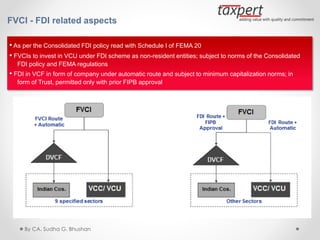 FVCI - FDI related aspects
• As per the Consolidated FDI policy read with Schedule I of FEMA 20
• FVCIs to invest in VCU under FDI scheme as non-resident entities; subject to norms of the Consolidated
FDI policy and FEMA regulations
• FDI in VCF in form of company under automatic route and subject to minimum capitalization norms; in
form of Trust, permitted only with prior FIPB approval
By CA. Sudha G. Bhushan
 