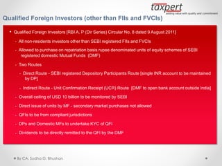 Qualified Foreign Investors (other than FIIs and FVCIs)
• Qualified Foreign Investors [RBI A. P (Dir Series) Circular No. 8 dated 9 August 2011]
- All non-residents investors other than SEBI registered FIIs and FVCIs
- Allowed to purchase on repatriation basis rupee denominated units of equity schemes of SEBI
registered domestic Mutual Funds (DMF)
- Two Routes
- Direct Route - SEBI registered Depository Participants Route [single INR account to be maintained
by DP]
- Indirect Route - Unit Confirmation Receipt (UCR) Route [DMF to open bank account outside India]
- Overall ceiling of USD 10 billion to be monitored by SEBI
- Direct issue of units by MF - secondary market purchases not allowed
- QFIs to be from compliant jurisdictions
- DPs and Domestic MFs to undertake KYC of QFI
- Dividends to be directly remitted to the QFI by the DMF
By CA. Sudha G. Bhushan
 