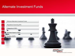 Alternate Investment Funds
What are Alternative Investment Funds
Transfer Pice Audit
Regulations Governing AIFs
Categories of AIFs
1
2
3
4
5
6
7
Important Aspect of AIFs
Taxation of AIFs
 