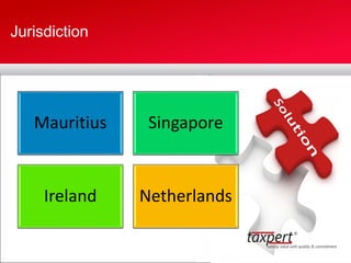 Jurisdiction
Mauritius Singapore
Ireland Netherlands
 