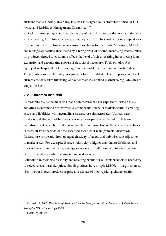 Thesis on interest rate risk management