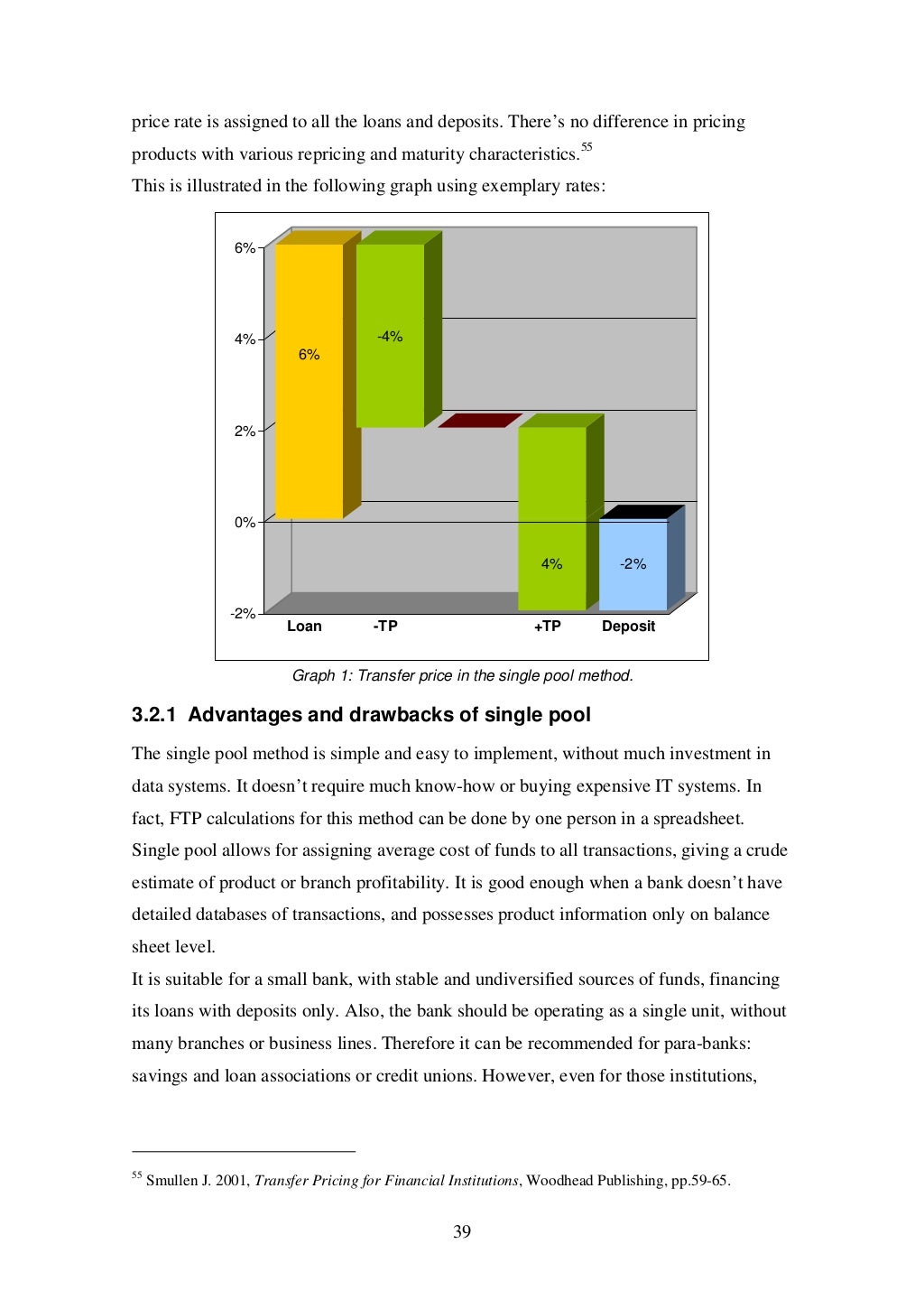 Google scholar picture
