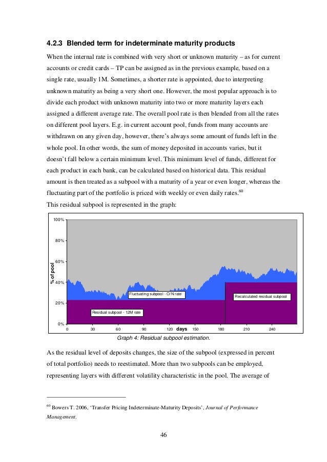 Transfer price thesis 03 image