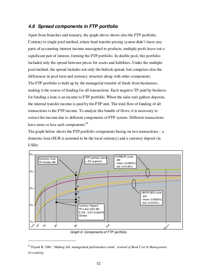 Research paper on money laundering pdf picture