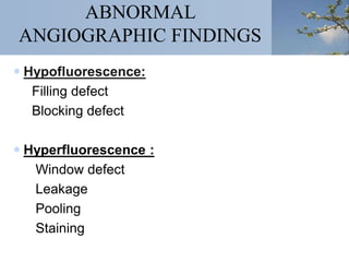 Fundus Fluorescein Angiography | PPTX