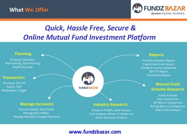 FundzBazar Best Online Mutual Fund Investment Platform FundzBazar Best Online Mutual Fund Investment Platform