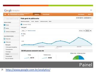 Painel
 http://www.google.com.br/analytics/
 