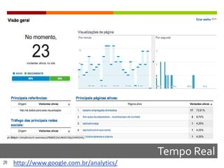 Tempo Real
 http://www.google.com.br/analytics/
 
