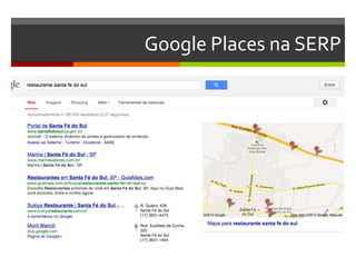 Google Places na SERP
 