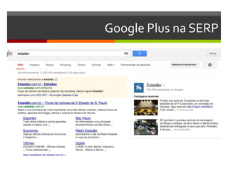 Google Plus na SERP
 