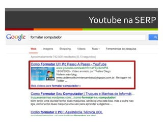 Youtube na SERP
 