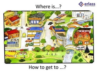Where is...?
How to get to ...?
 