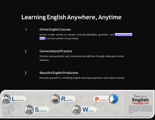 Learning EnglishAnywhere,Anytime
1 Online English Courses
Access a wide variety of courses covering alphabets, grammar, and communication
skills from the comfort of your home.
2 Conversational Practice
Enhance pronunciation and conversational abilities through dedicated online
sessions.
3 Beautiful English Production
Immerse yourself in a fulfilling English learning experience with online courses.
 