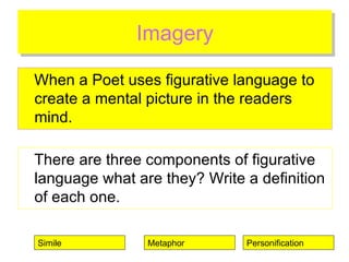 When a Poet uses figurative language to create a mental picture in the readers mind. Imagery There are three components of figurative language what are they? Write a definition of each one. Simile Metaphor Personification 