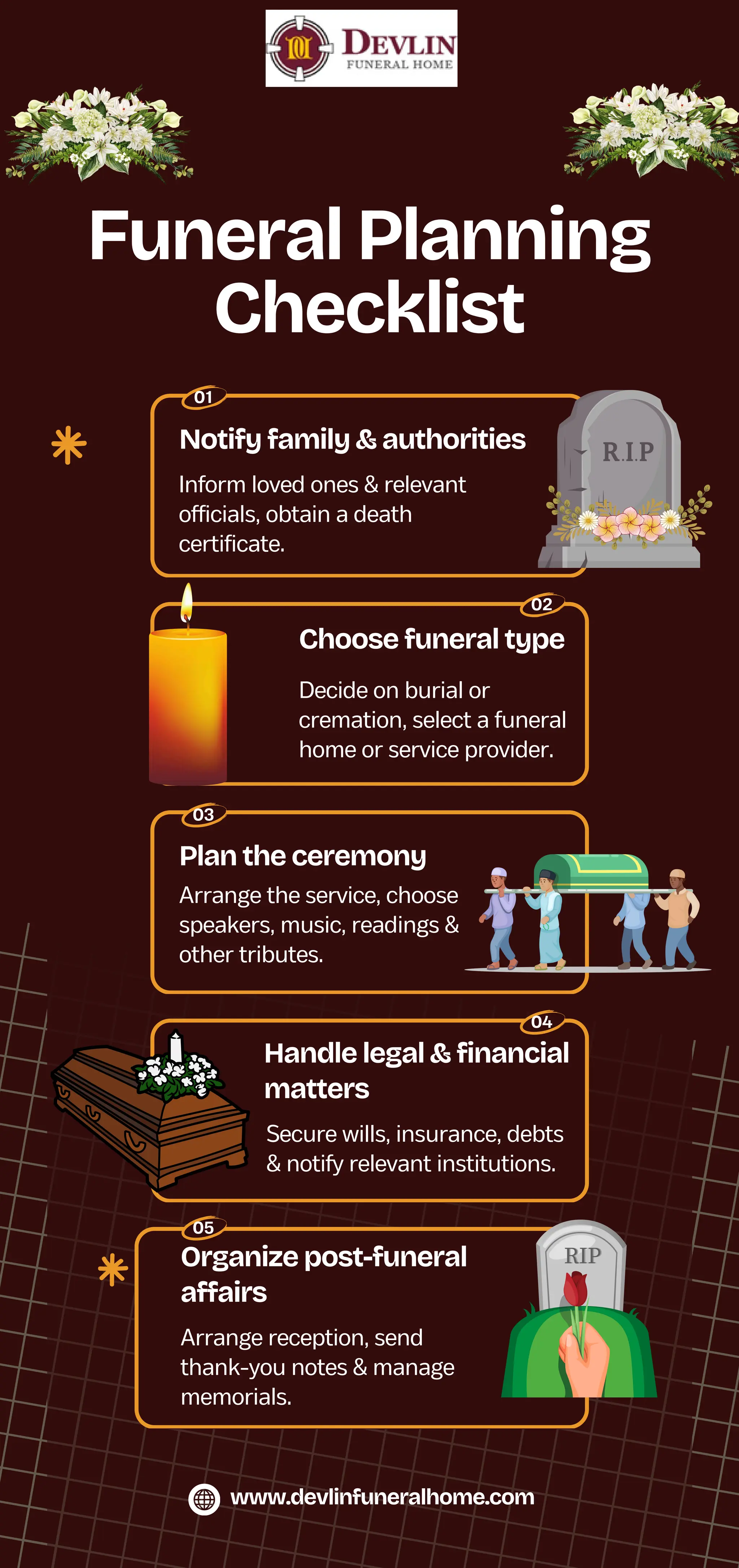 Funeral Planning Checklist Devlin Funeral PDF