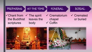 Funeral rituals ppt | PDF