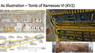 As Illustration – Tomb of Ramesses VI (KV2)
 